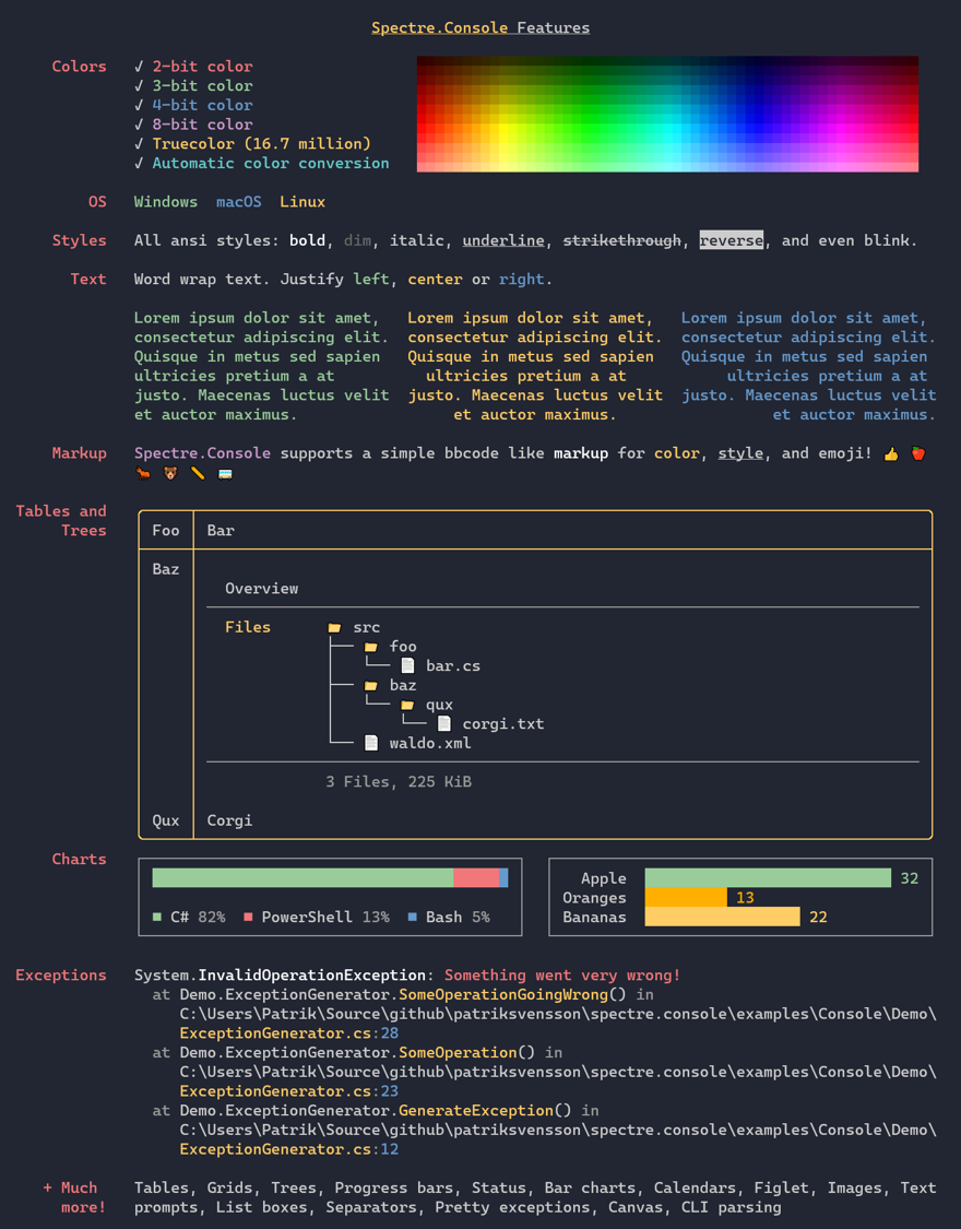 example spectre console