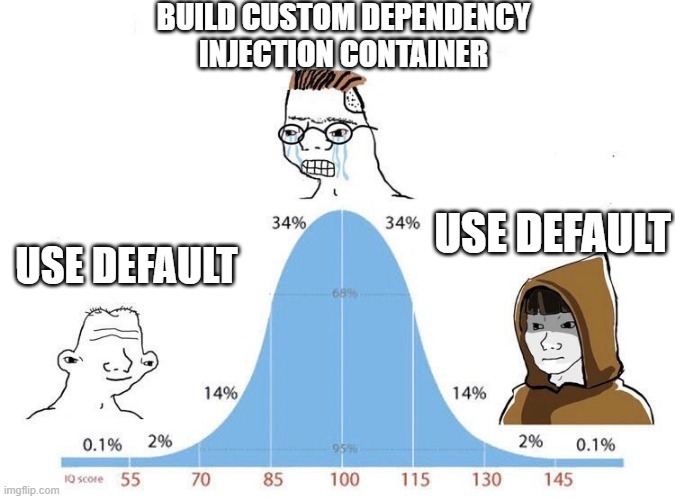 construir tu proyecto vs usar uno existente